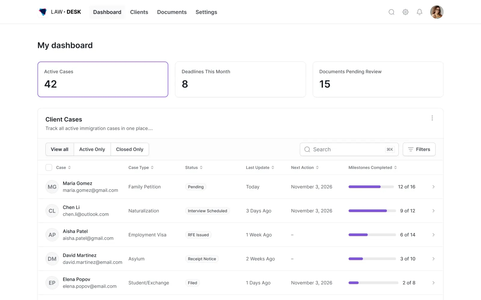 LawDesk admin dashboard showing active cases, deadlines, and case management